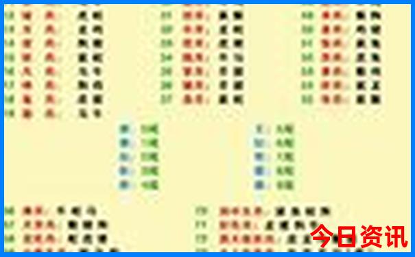 安吉亲子旅游必去的景点