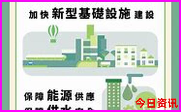 东北冬季旅游攻略