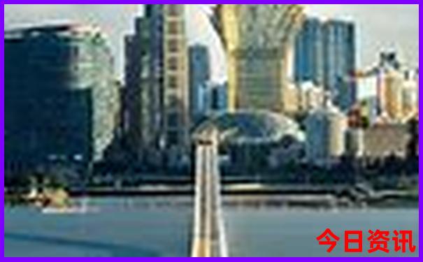 哈尔滨有什么旅游景点
