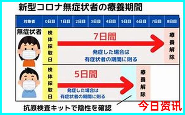 成都近郊二日游自驾游
