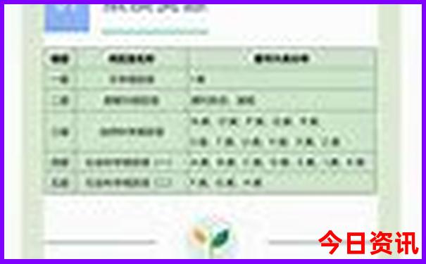 去潮汕旅游攻略路线