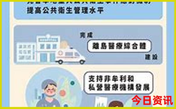 武汉最值得去的景点