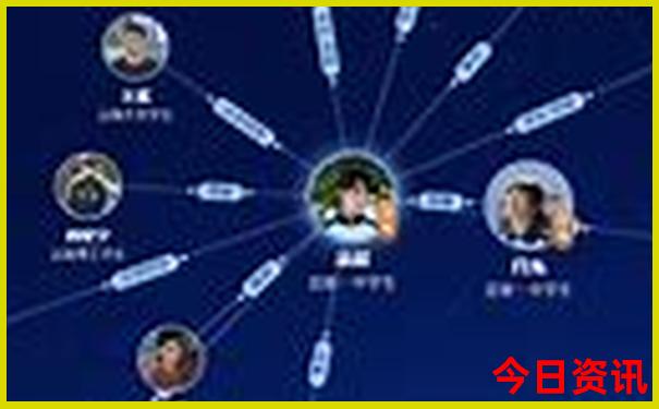 邮轮游三峡什么时间最佳