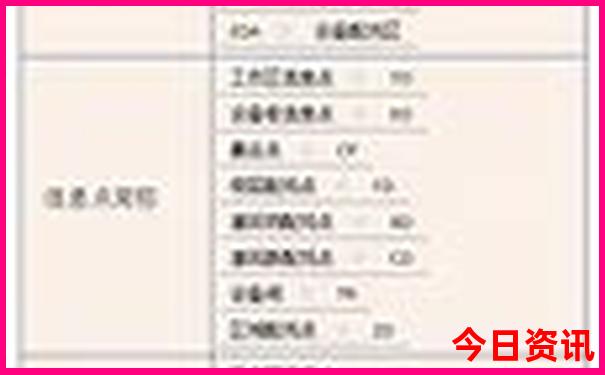 赤水红色旅游景点推荐