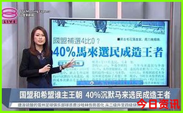 北京2日游最佳路线